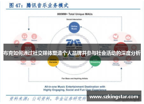 布克如何通过社交媒体塑造个人品牌并参与社会活动的深度分析